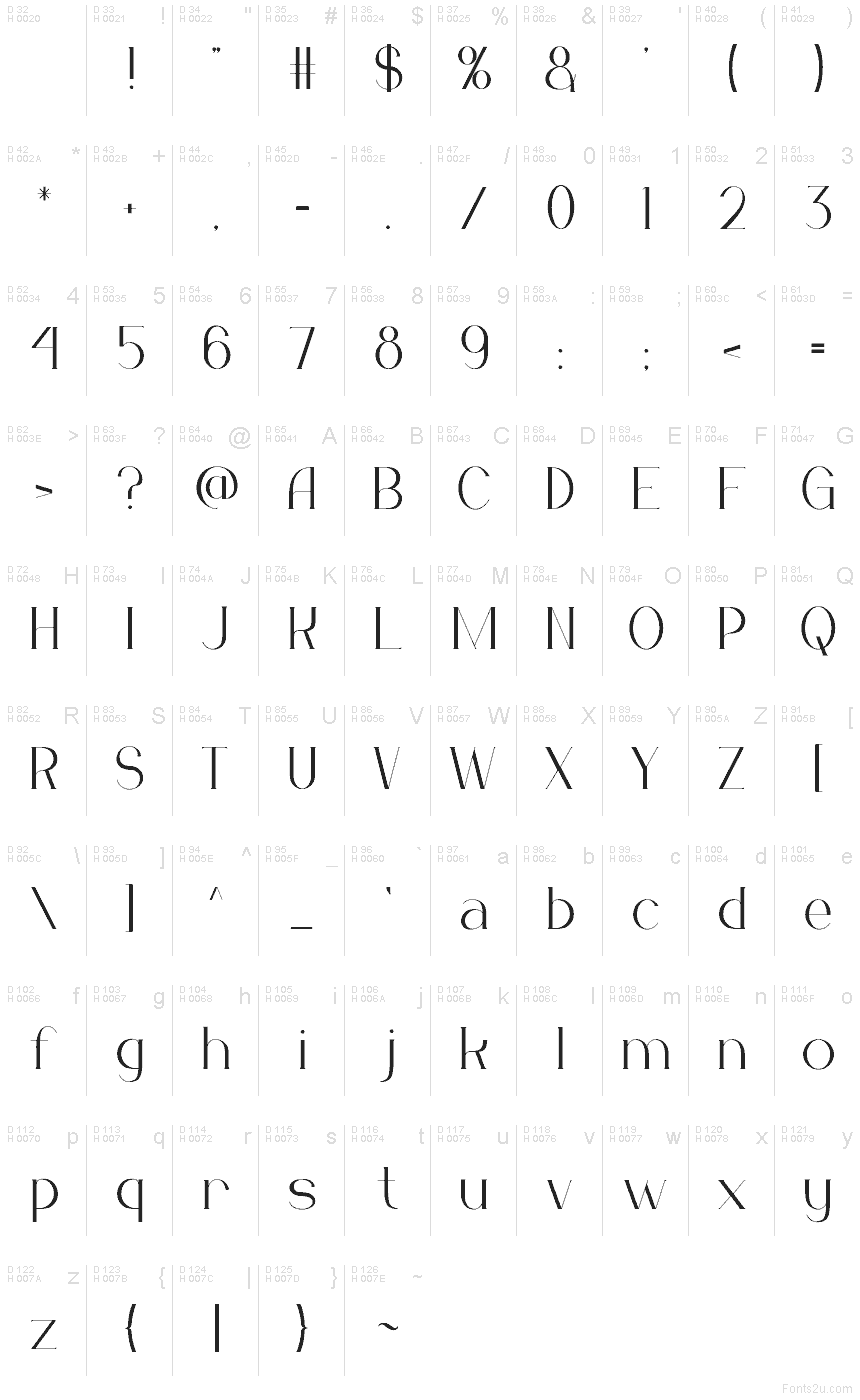 Basic Latin - charmap