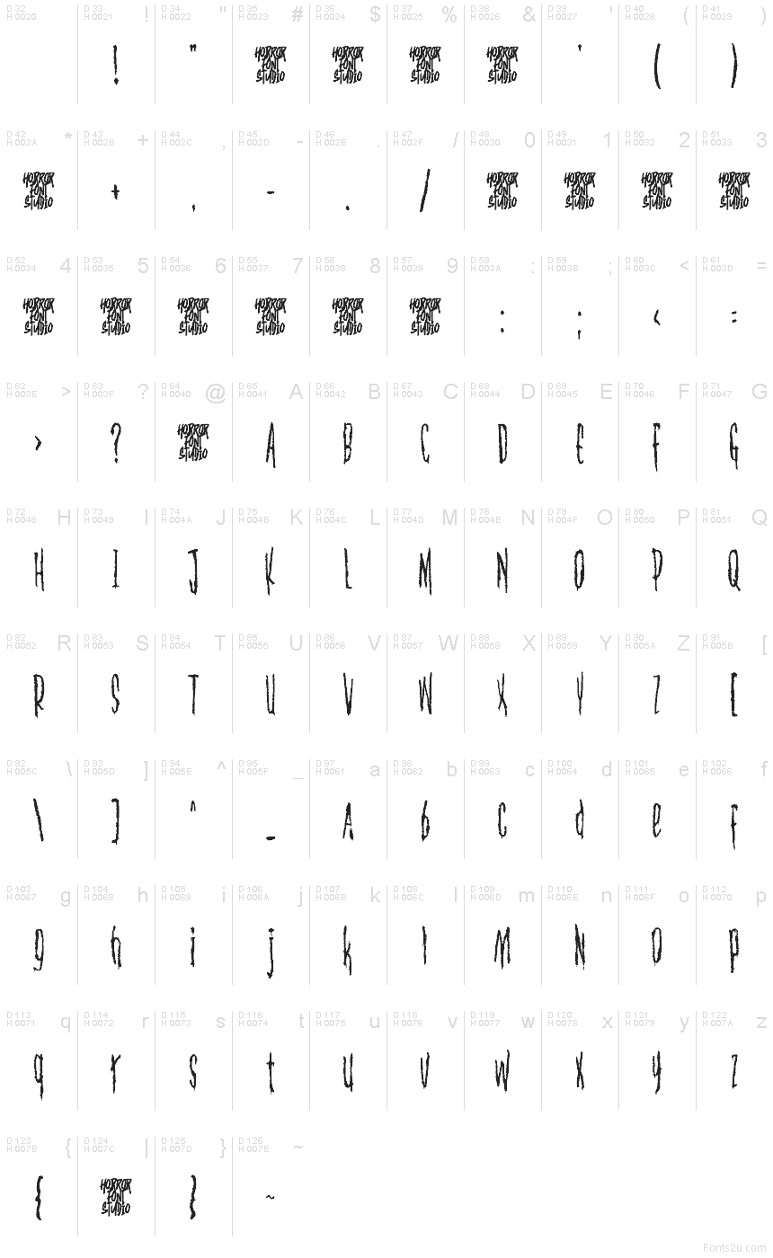 Základná latinka - Znaková sada