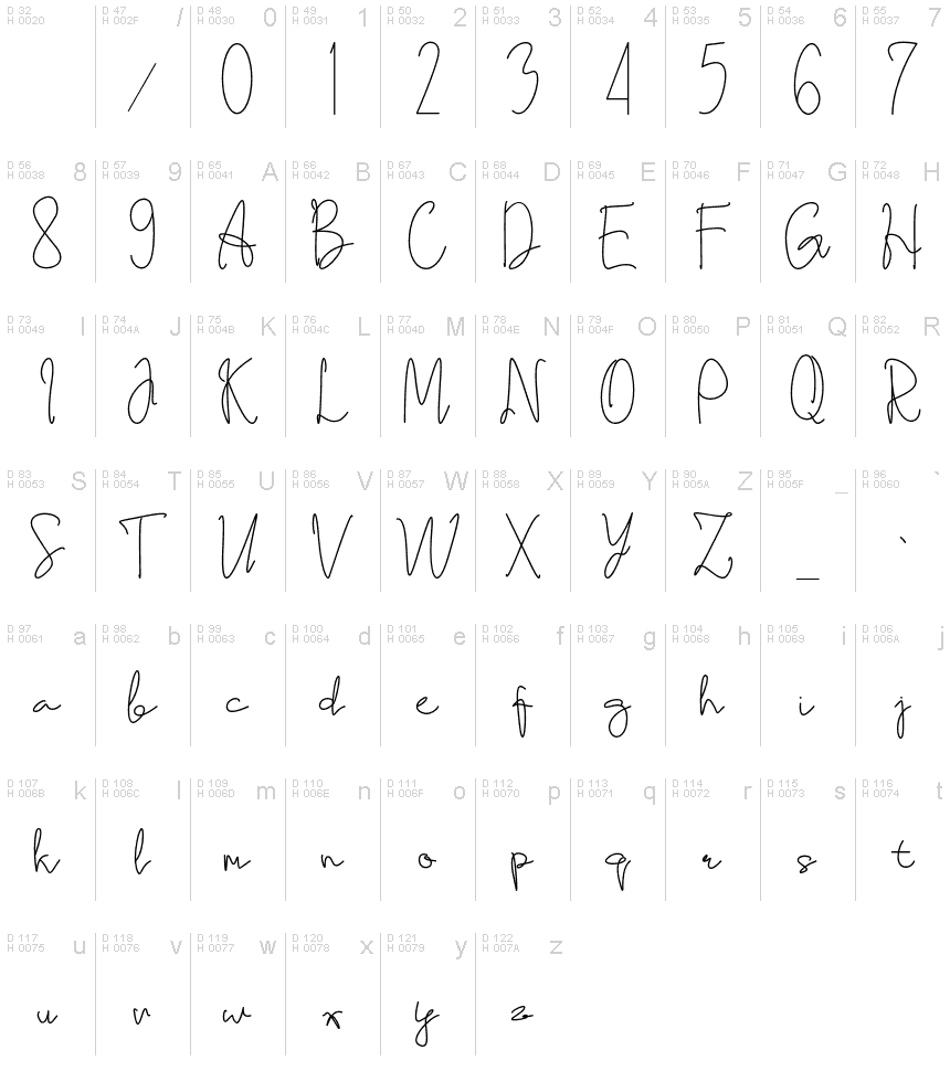 Latin de base - Table de caractères