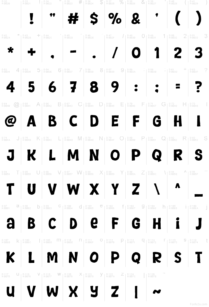 Базовая латиница - Таблица символов