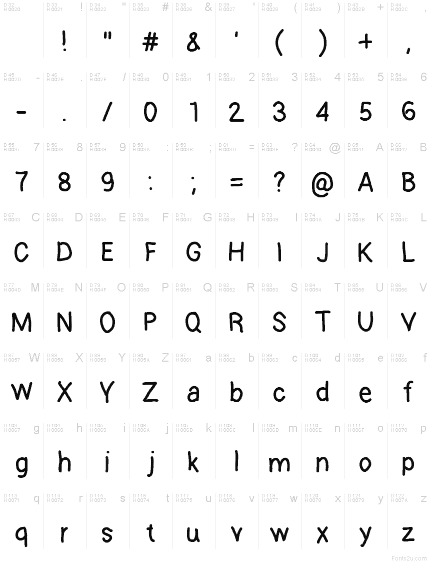Latin de base - Table de caractères