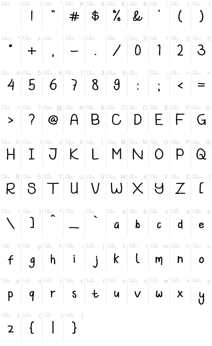 Latin de base - Table de caractères