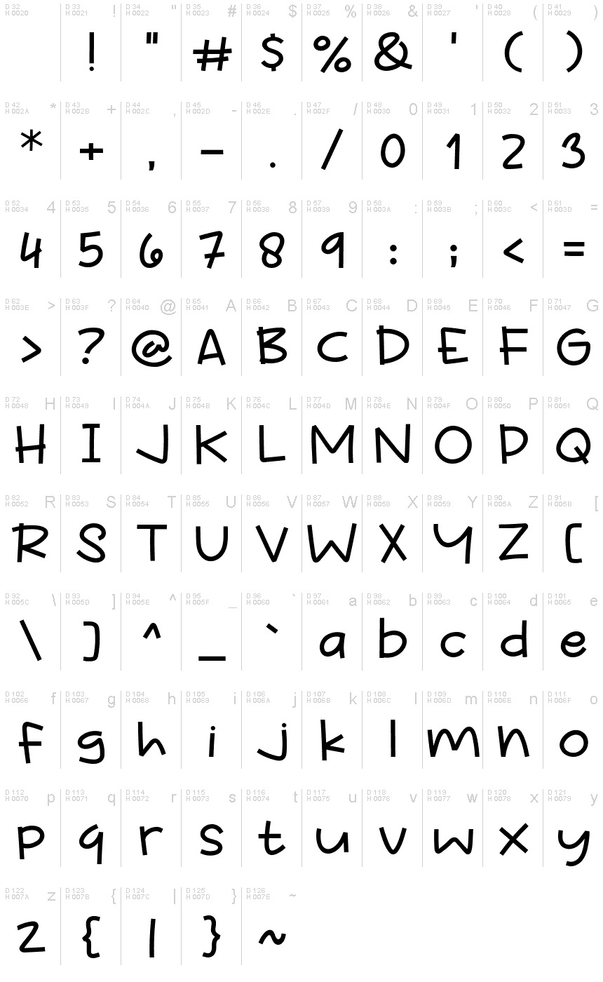 Latin de base - Table de caractères