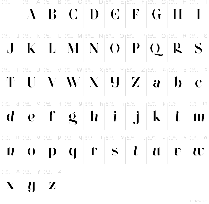 Basic Latin - charmap