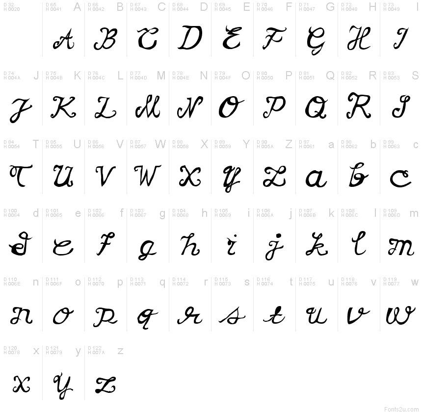Latin de base - Table de caractères