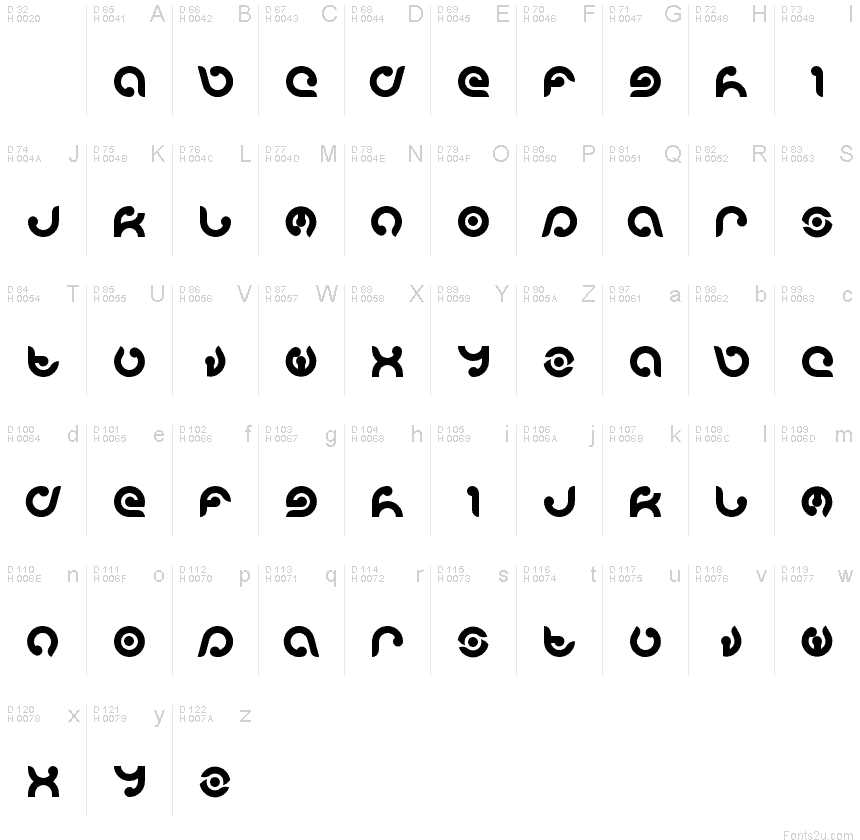 Základná latinka - Znaková sada