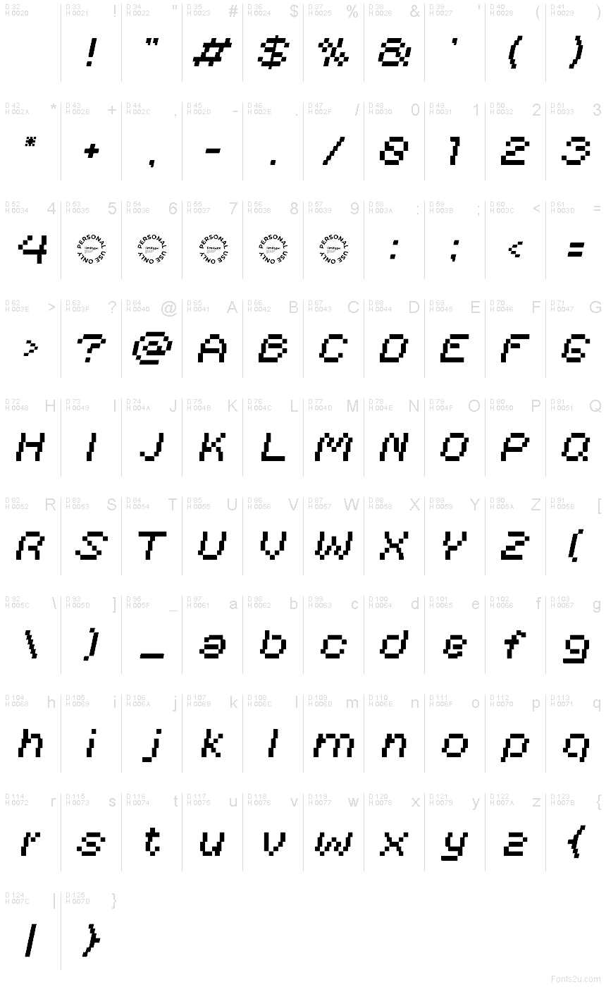 Basic Latin - charmap