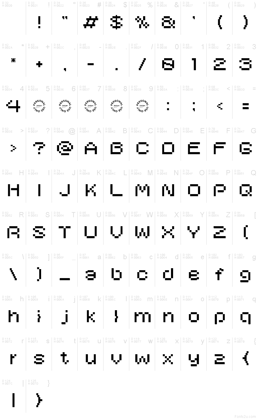 Basic Latin - charmap