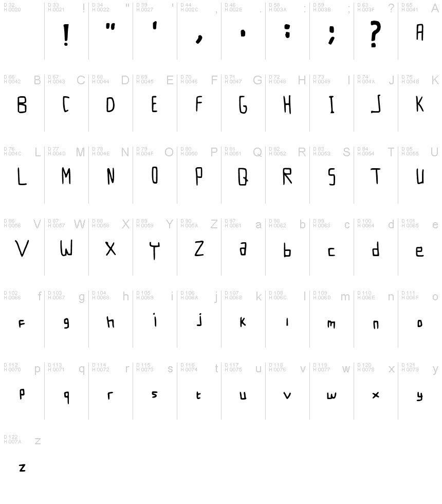 Latin de base - Table de caractères