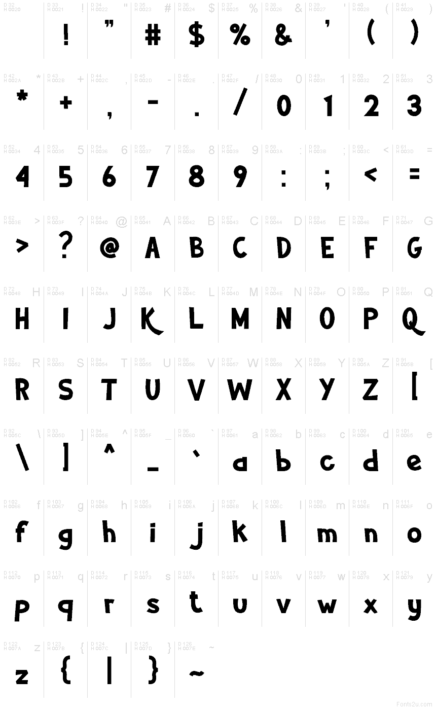 Базовая латиница - Таблица символов