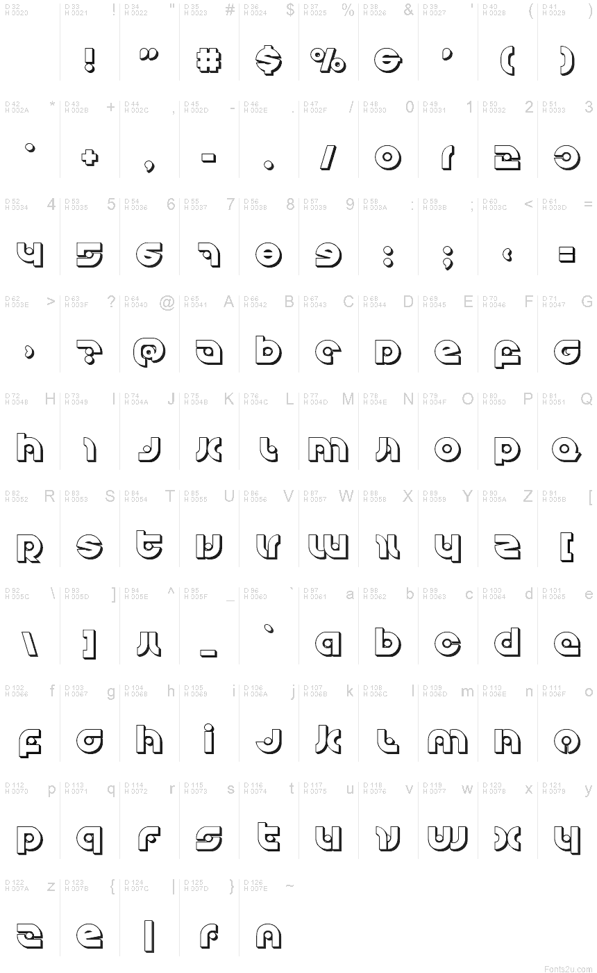Basic Latin - charmap