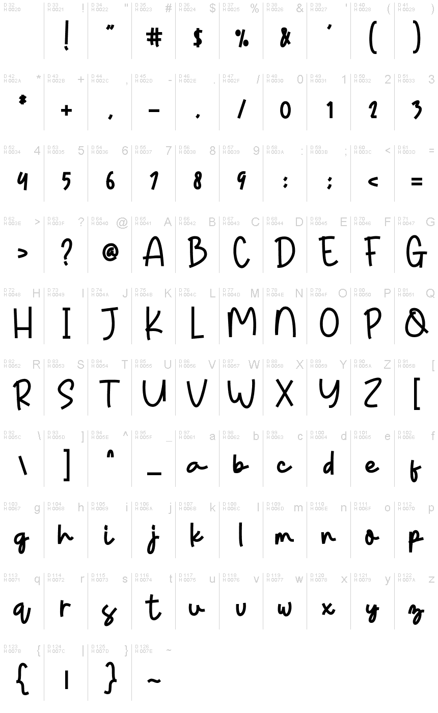 Latin de base - Table de caractères