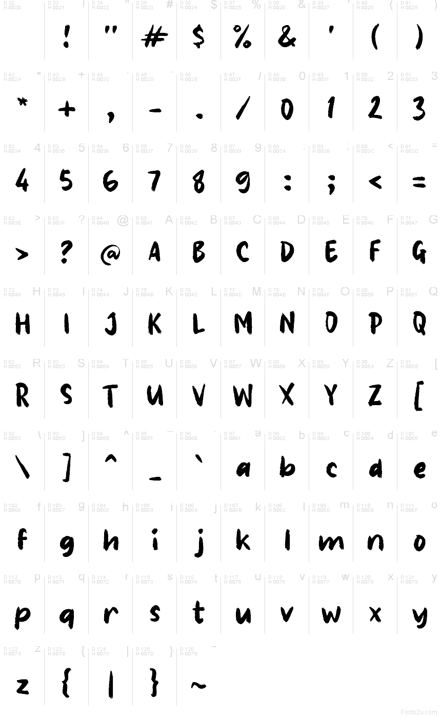 Table des caractères de Kowe : Latin de base, page 1
