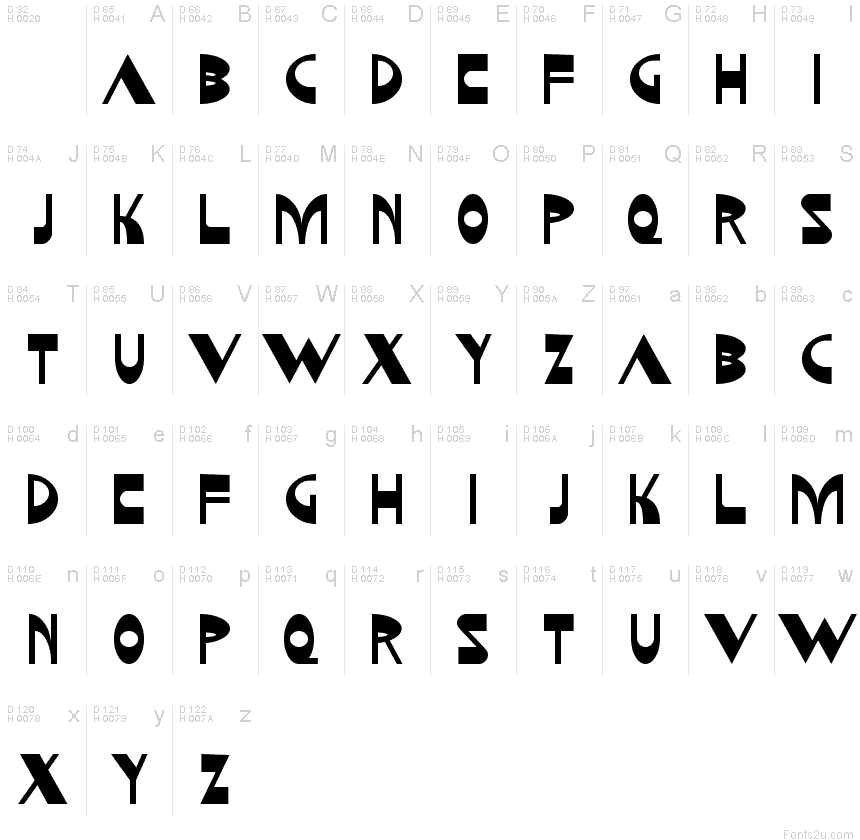 Basic Latin - charmap