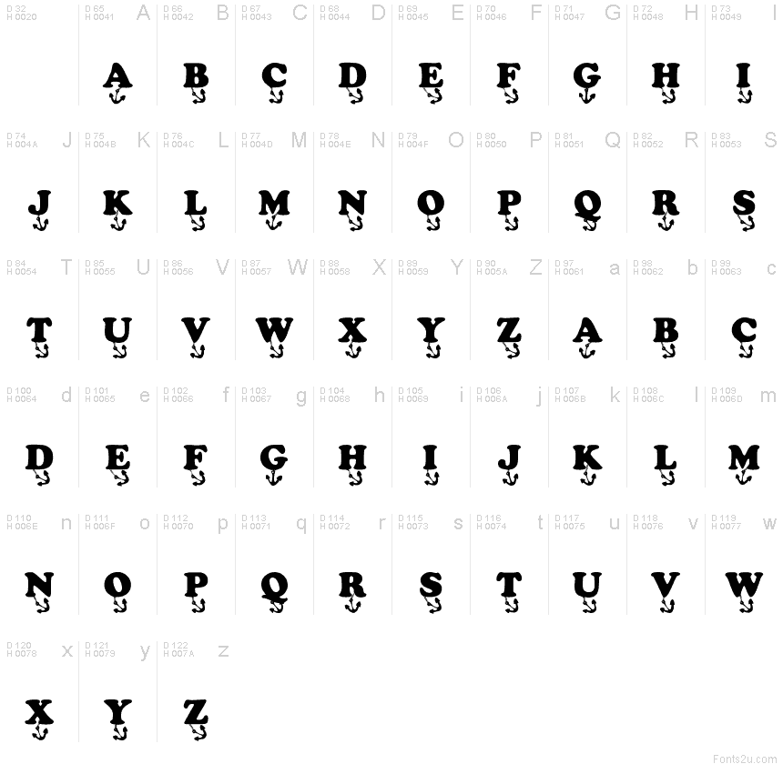 Basic Latin - charmap