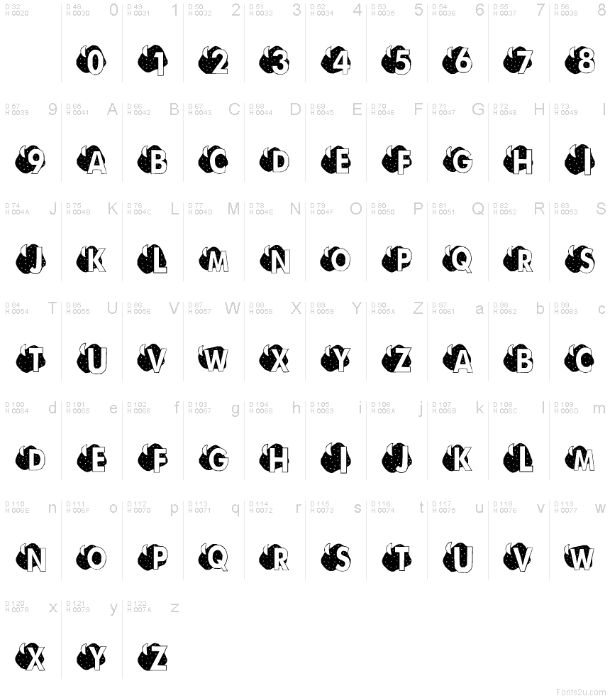 Basic Latin - charmap