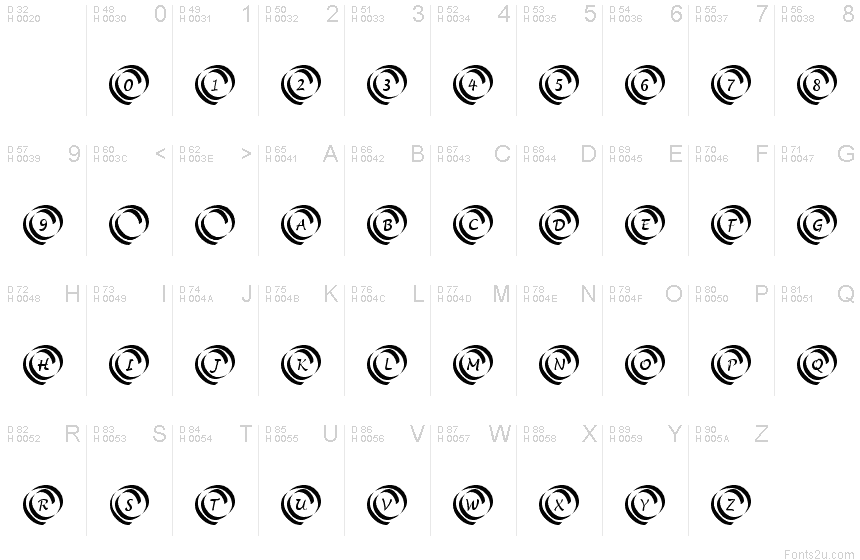 Basic Latin - charmap