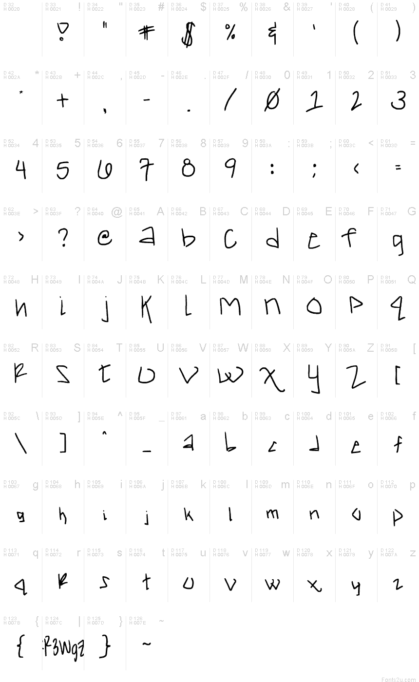 Basic Latin - charmap