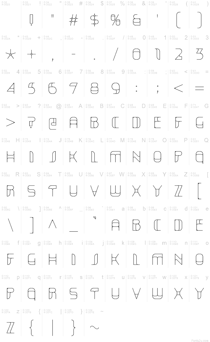 Latin de base - Table de caractères