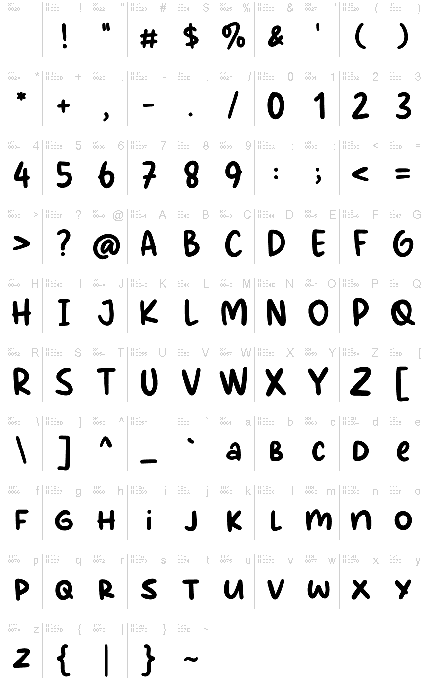 Basic Latin - charmap