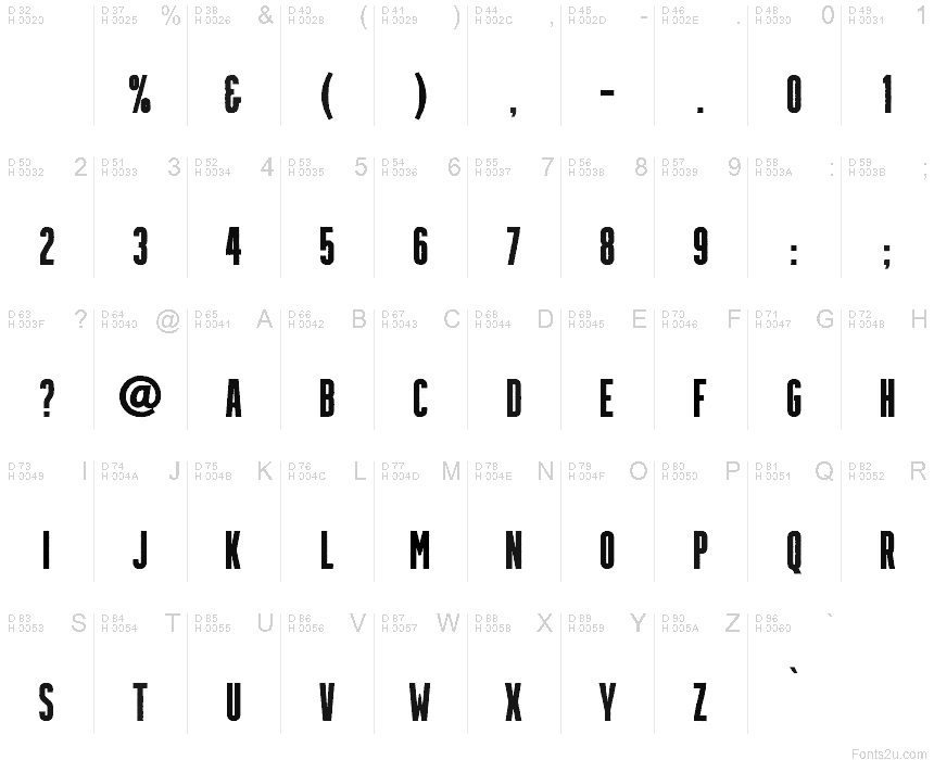 Latin de base - Table de caractères