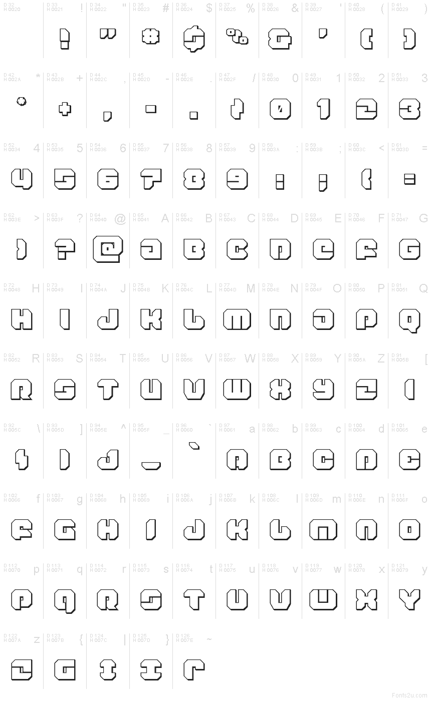Basis-Lateinisch - Zeichentabelle