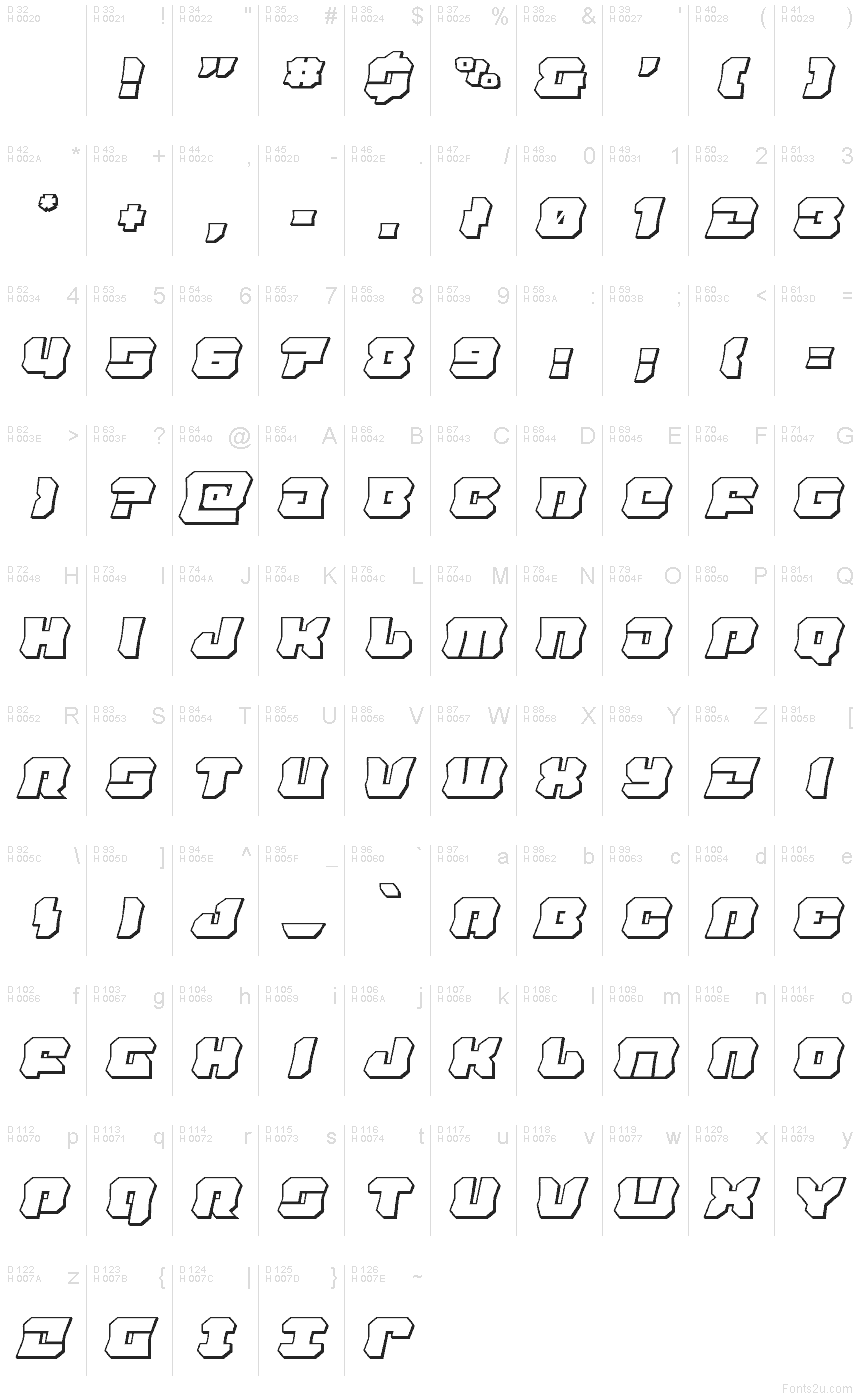 Basis-Lateinisch - Zeichentabelle