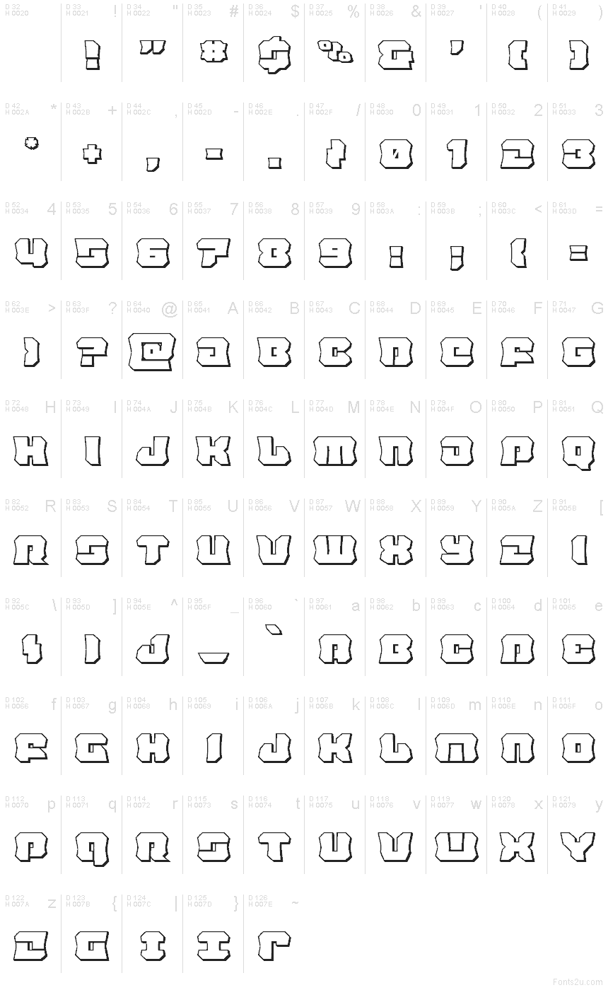 Basis-Lateinisch - Zeichentabelle