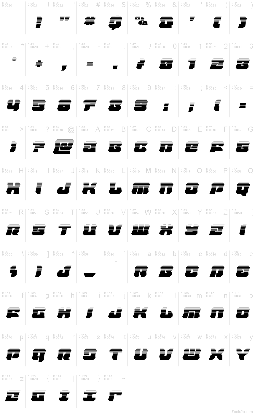 Basis-Lateinisch - Zeichentabelle