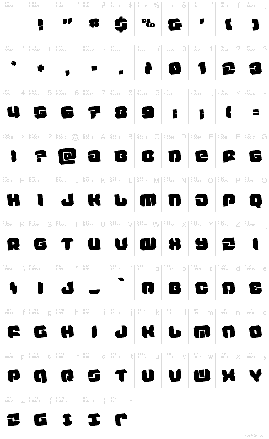 Basis-Lateinisch - Zeichentabelle