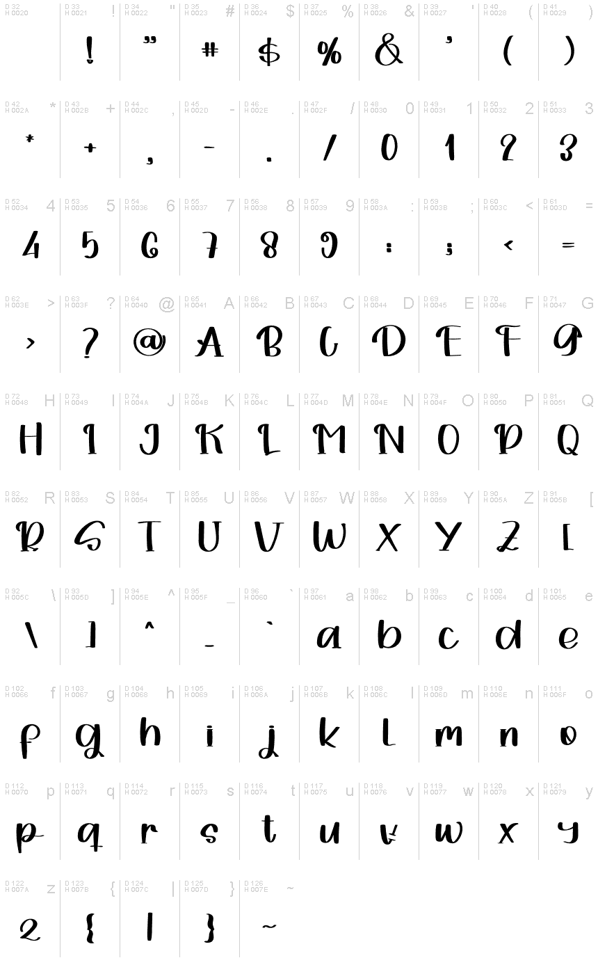 Latin de base - Table de caractères