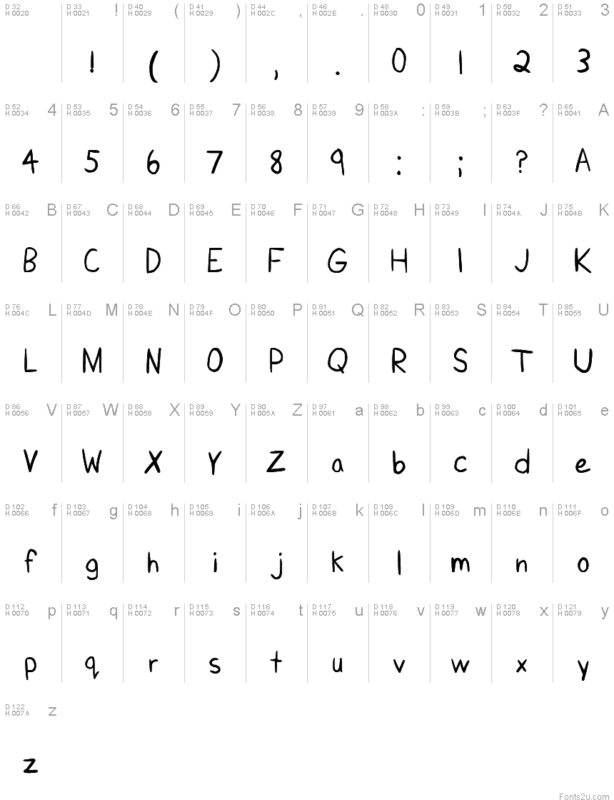 Latin de base - Table de caractères