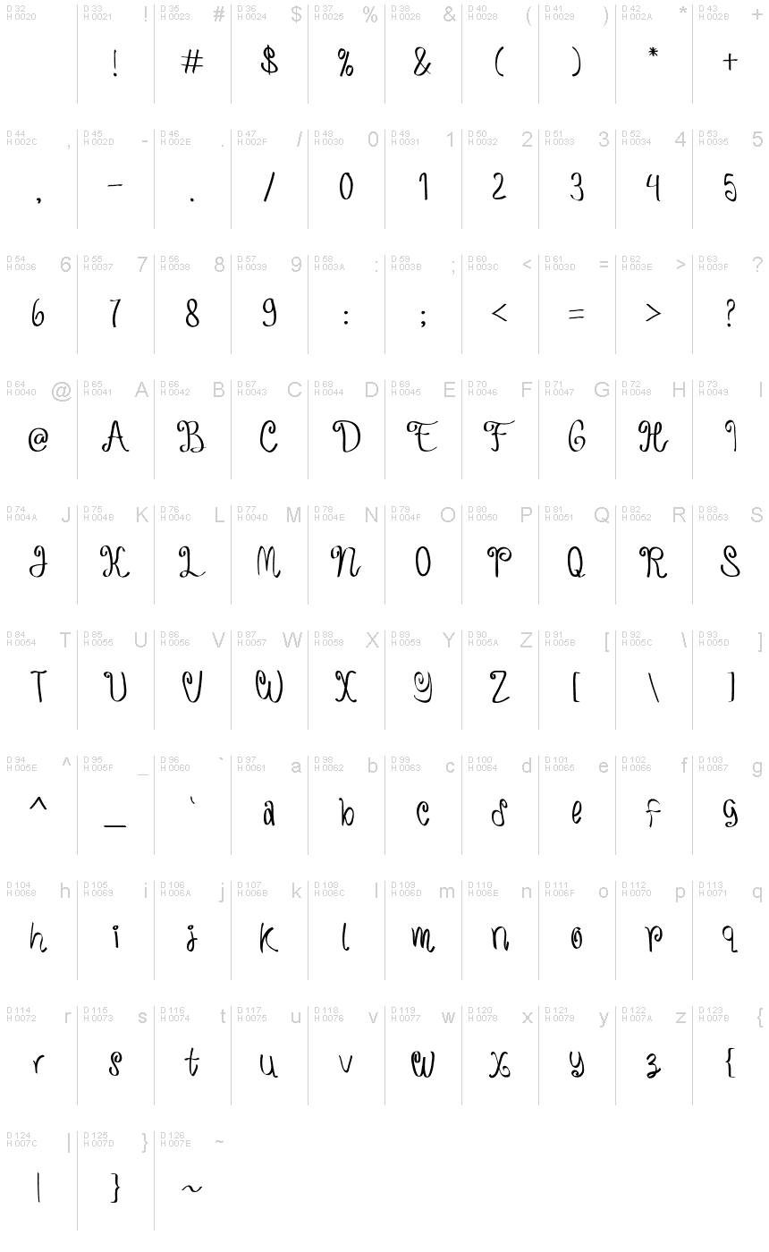 Latin de base - Table de caractères