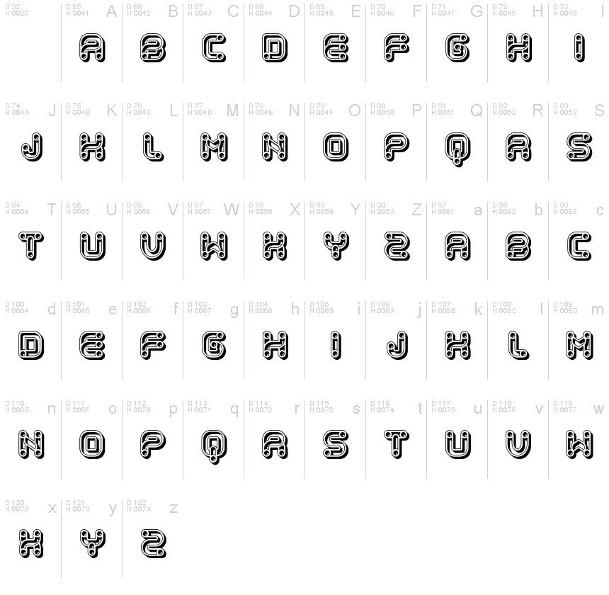 基本ラテン文字 - 文字マップ
