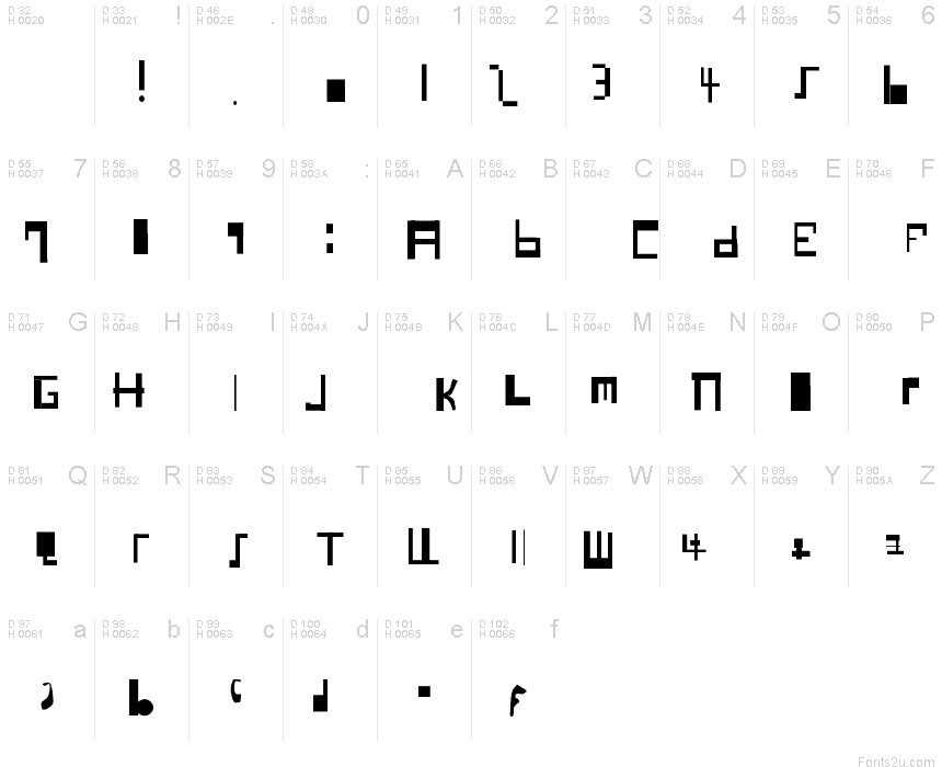 Základná latinka - Znaková sada