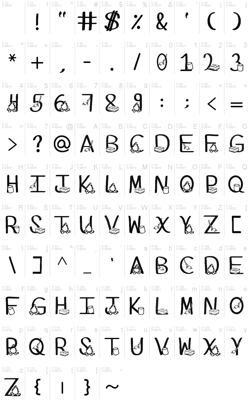 Latin de base - Table de caractères