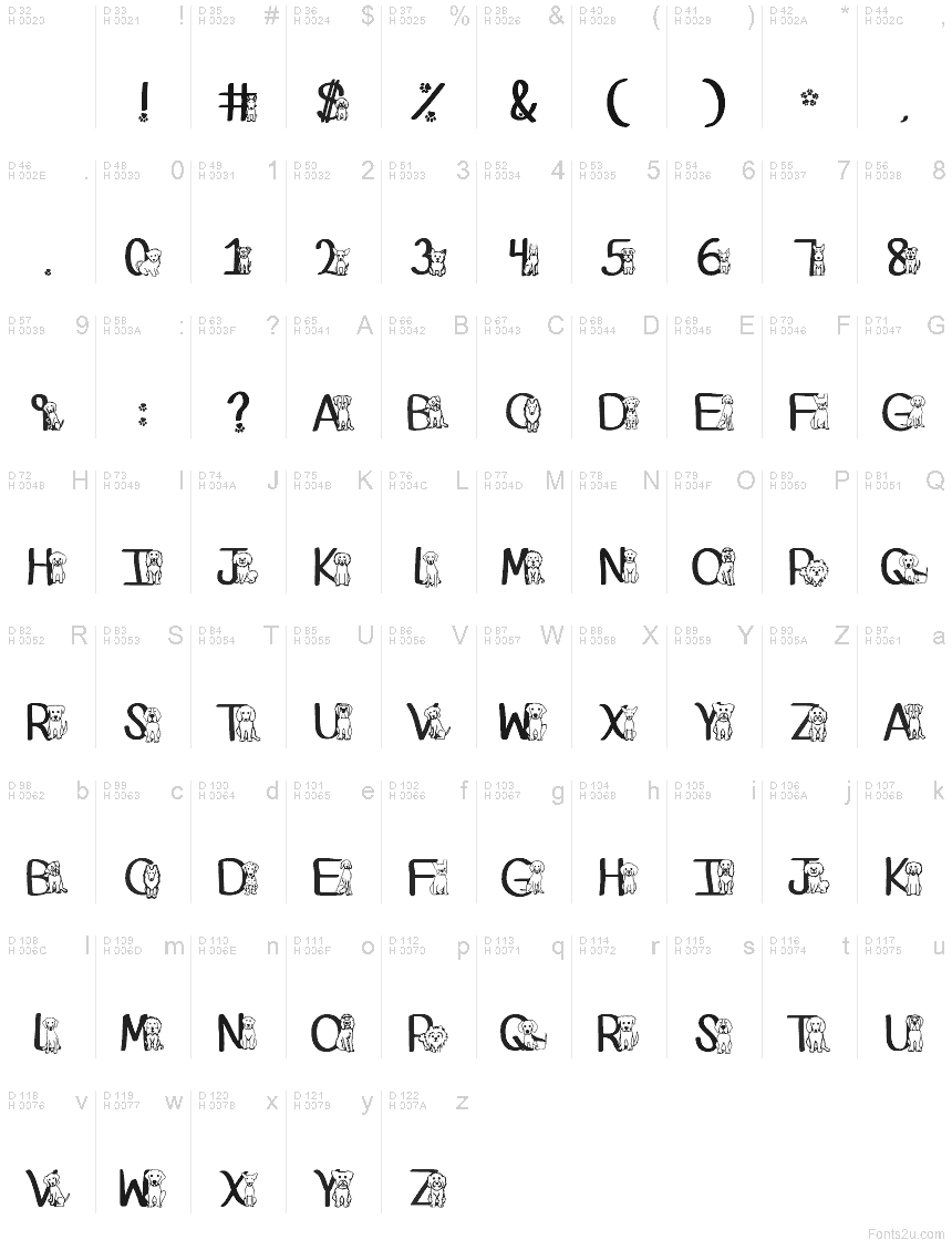 Latin de base - Table de caractères