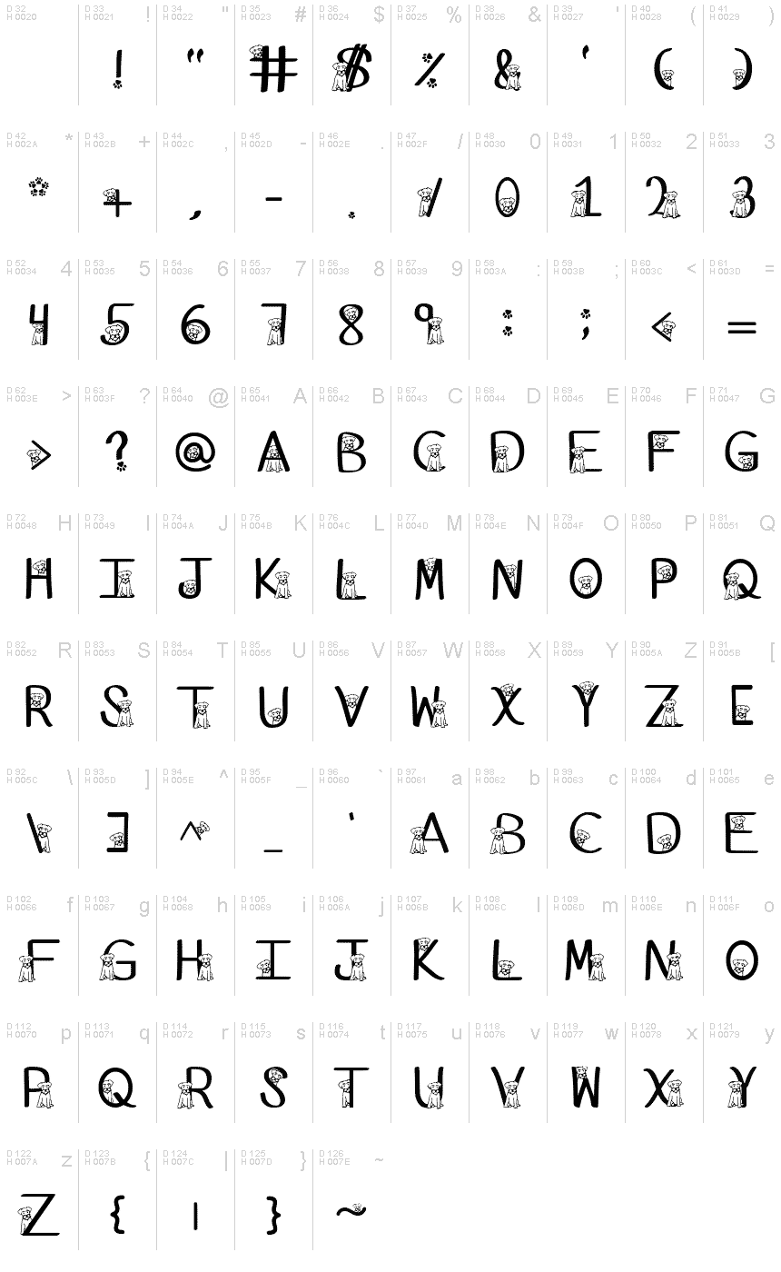 Latin de base - Table de caractères