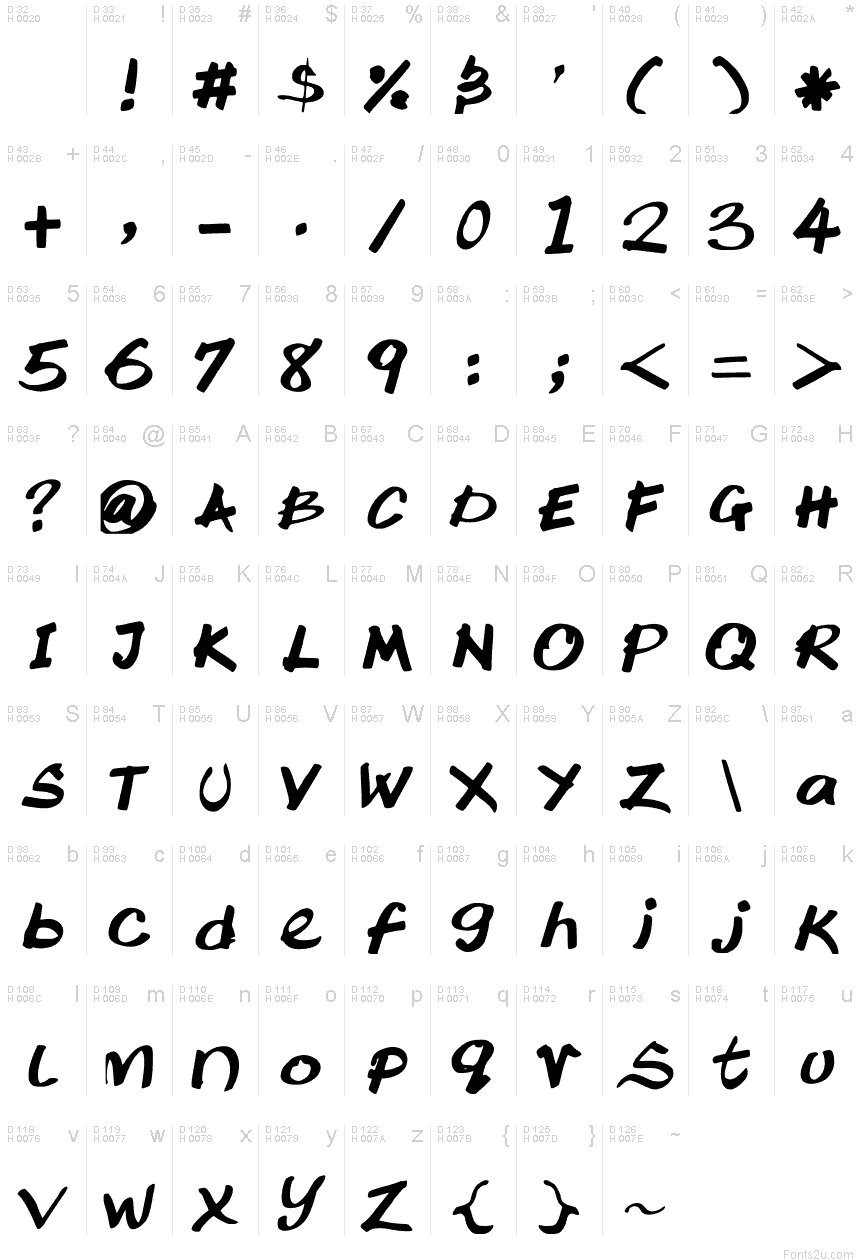 Basic Latin - charmap