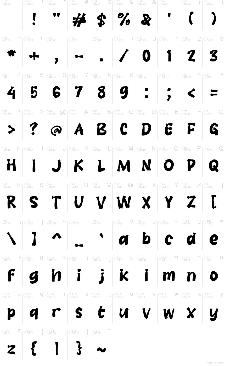 Базовая латиница - Таблица символов