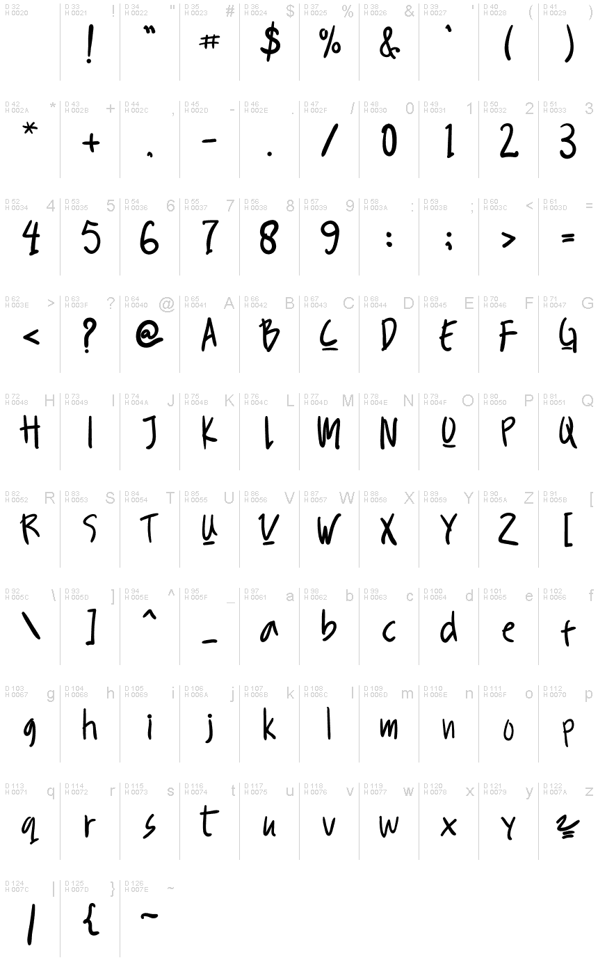 Latin de base - Table de caractères