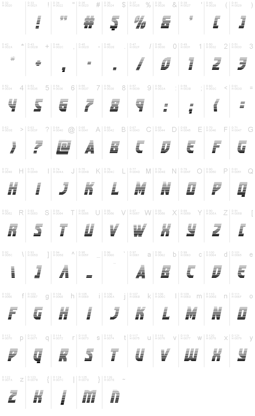 Basic Latin - charmap