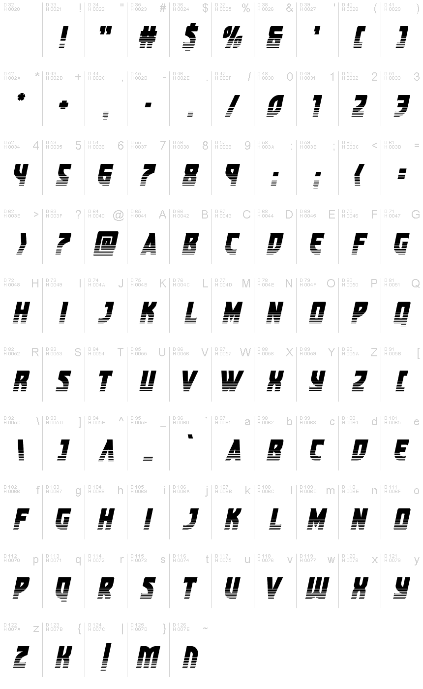Latin de base - Table de caractères