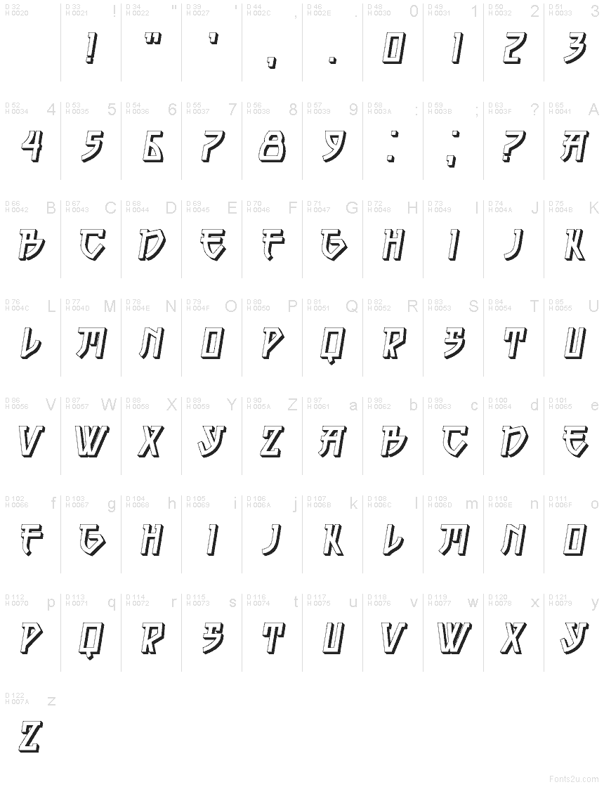 Základná latinka - Znaková sada