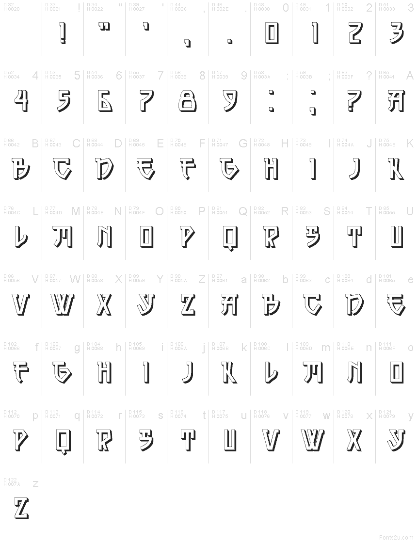 Basic Latin - charmap