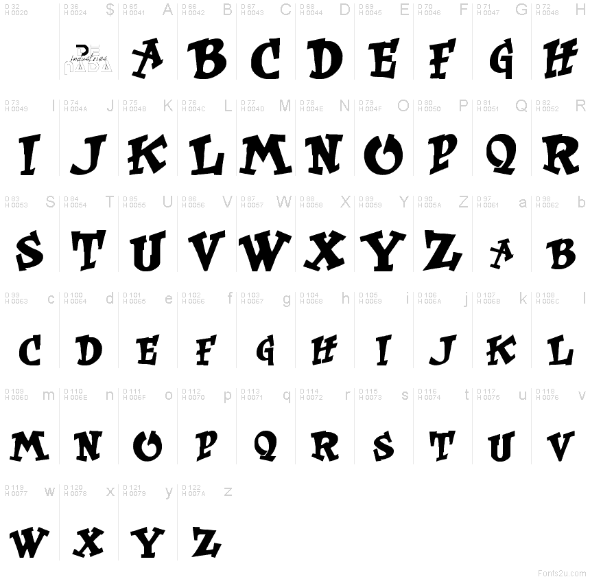 Basic Latin - charmap