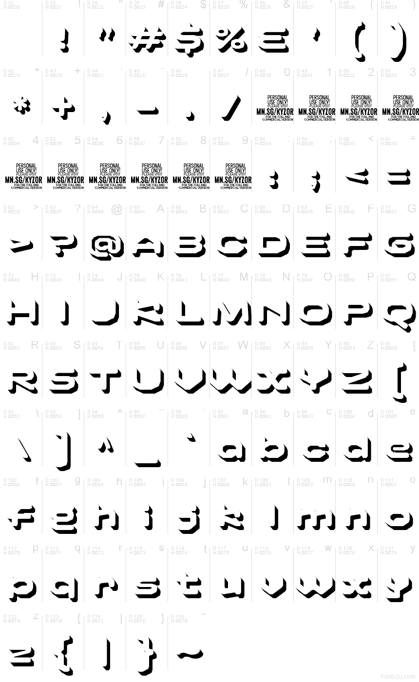基本拉丁字母 - 字符地图