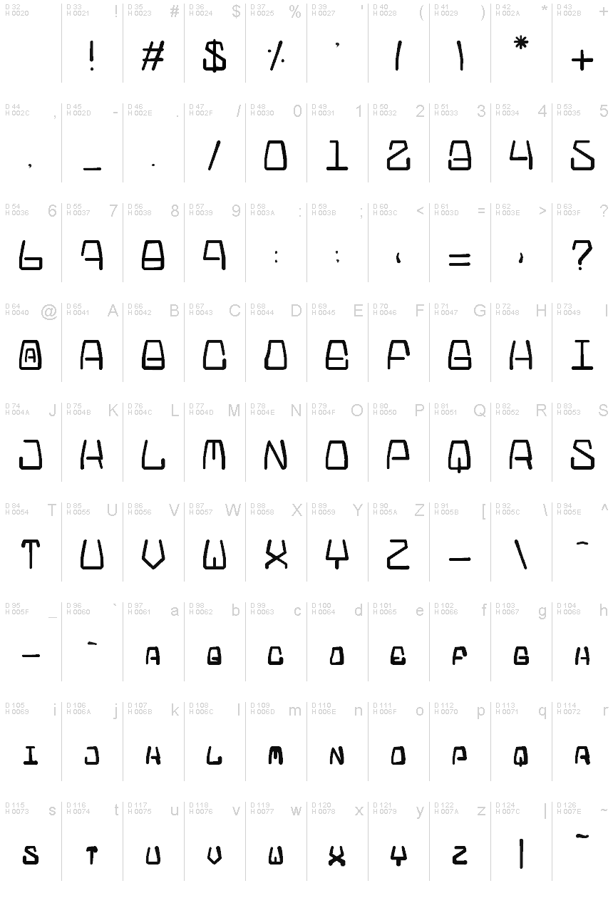 Latin de base - Table de caractères