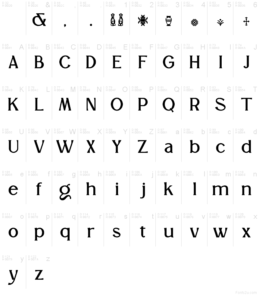 Basic Latin - charmap