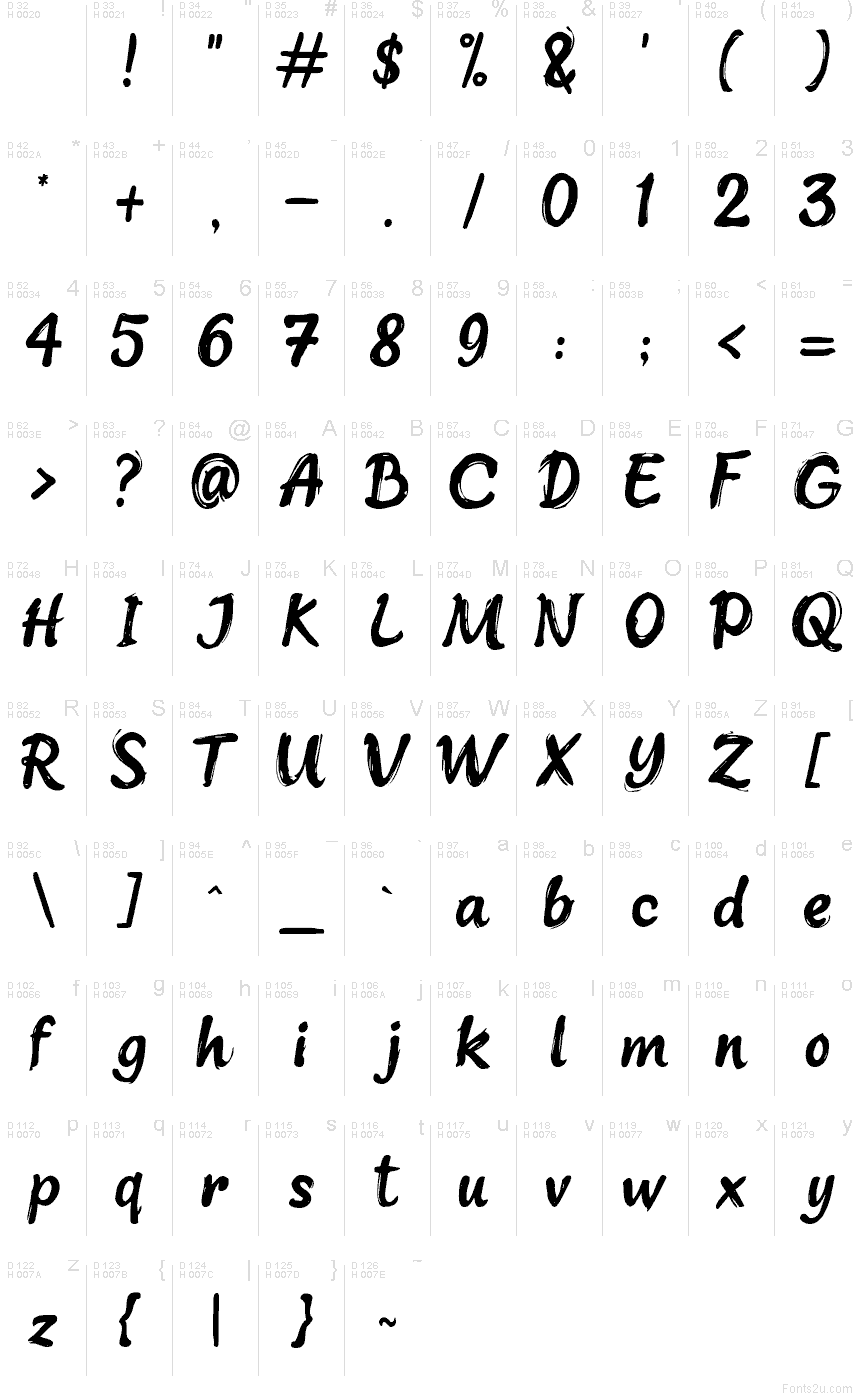 Základná latinka - Znaková sada